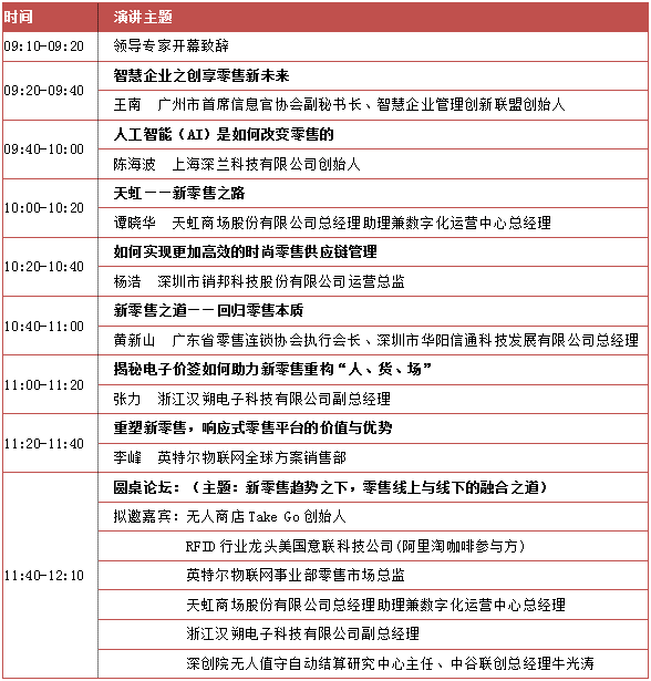 遠望谷萬端專訪：深圳首家無人便利店Well GO成立背后的那些故事(圖3)