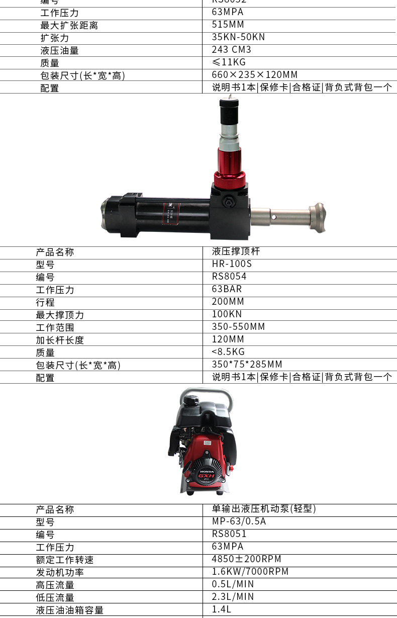 輕便型液壓破拆工具組(圖6)